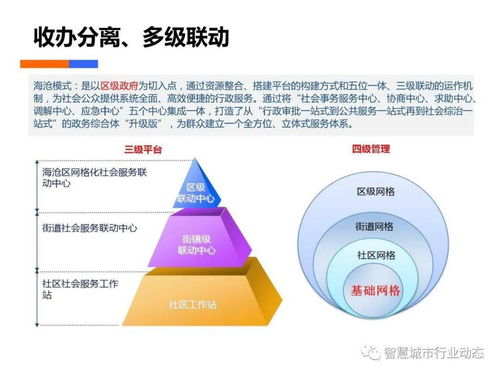 社會綜合治理大數(shù)據(jù)解決方案中的數(shù)據(jù)處理關鍵技術