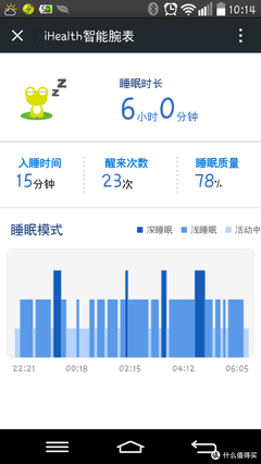 iHealth 智能腕表微信版深度體驗測評 數據如何成為你的健康管家？