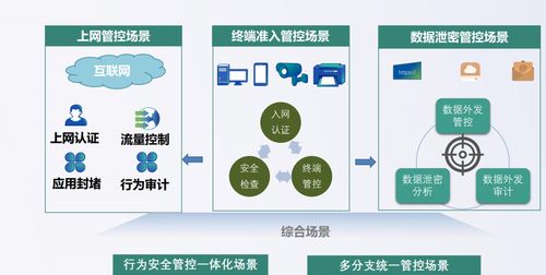 企業(yè)軟件監(jiān)測離職傾向的法律邊界 未經(jīng)員工同意或涉隱私侵權(quán)